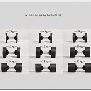 2x 32KG Adjustable Dumbbells Pair Solid - Image 7