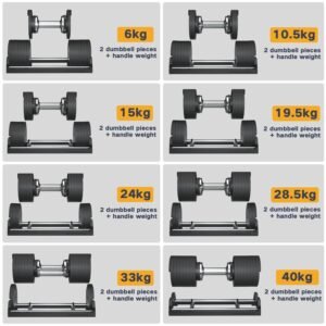 SNODE Adjustable Dumbbell Set, 40kg - Image 10